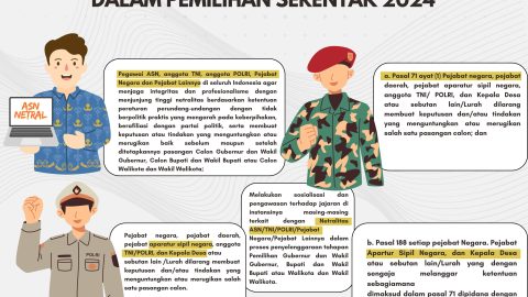 Bawaslu Bolmong Ingatkan Netralitas ASN, TNI/Polri dan Pejabat Serta Kepala Desa di Pilkada 2024