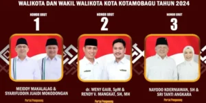 KPU Kotamobagu Umumkan Nomor Urut PaslonÂ