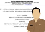 Pencantuman Gelar ASN berdasarkan SE Nomor 3 Tahun 2025 Mudah, Begini Caranya