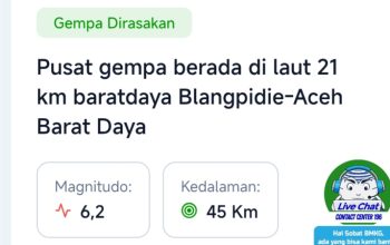 Gempa Magnitudo 6,2 Terjang Aceh Barat Daya