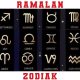 Ramalan Zodiak: Prediksi untuk Setiap Bintang di 13 Mei 2025 