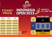 Harga Tiket Indonesia Open 2025