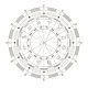 Ramalan Zodiak Aries, Taurus dan Gemini Hari Ini, 27 Juni 2025: Ada Masalah Kesehatan