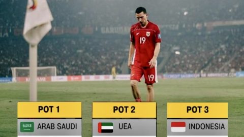 Nasib Timnas Indonesia di Tengah Keputusan Kontorversi AFC