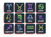 Ramalan Zodiak Cancer, Loe dan Virgo Hari Ini, 14 Juli 2025