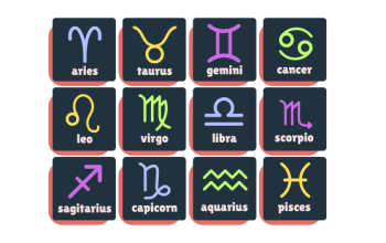Ramalan Zodiak Cancer, Loe dan Virgo Hari Ini, 14 Juli 2025