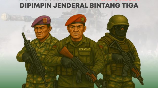 TNI Lakukan Transformasi Besar, Satuan Elite Naik Status Jadi Komando Utama