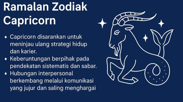 Ramalan Zodiak Capricorn 6 Agustus 2025: Menata Ulang Strategi dan Menjemput Keberuntungan
