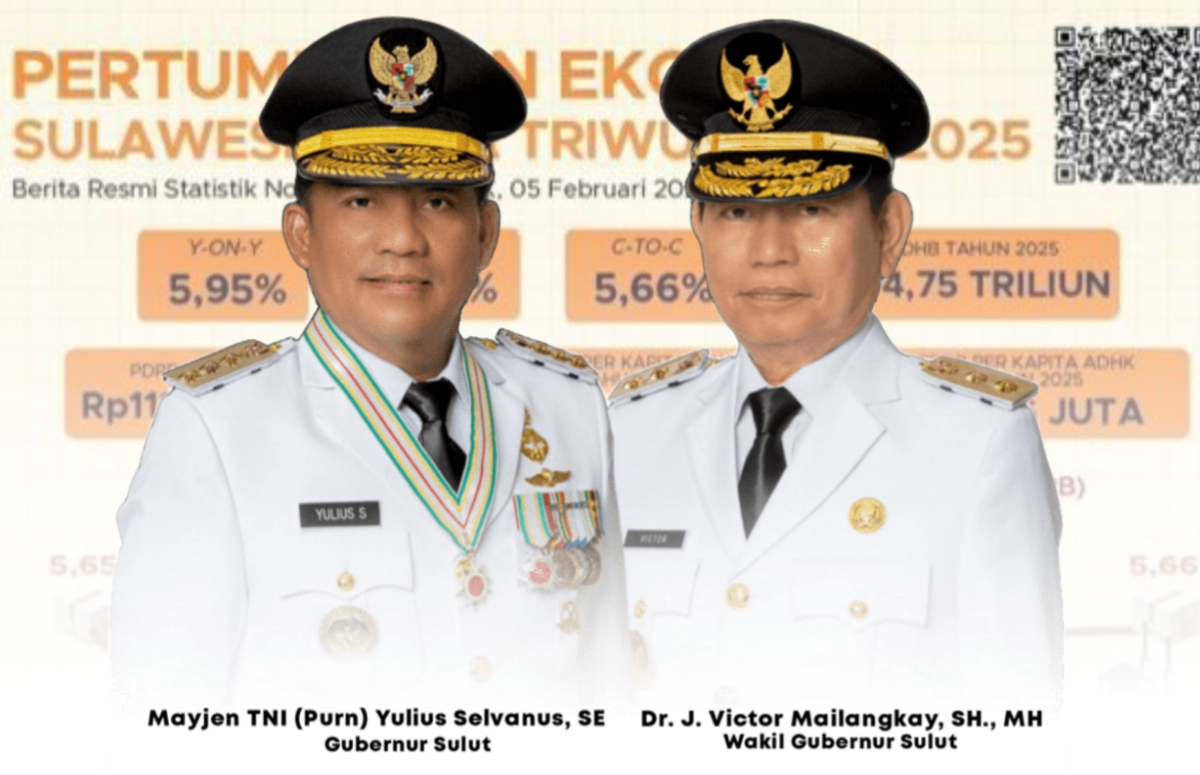 Gubernur Yulius Selvanus Bawa Ekonomi Sulut Tumbuh di tahun 2025.