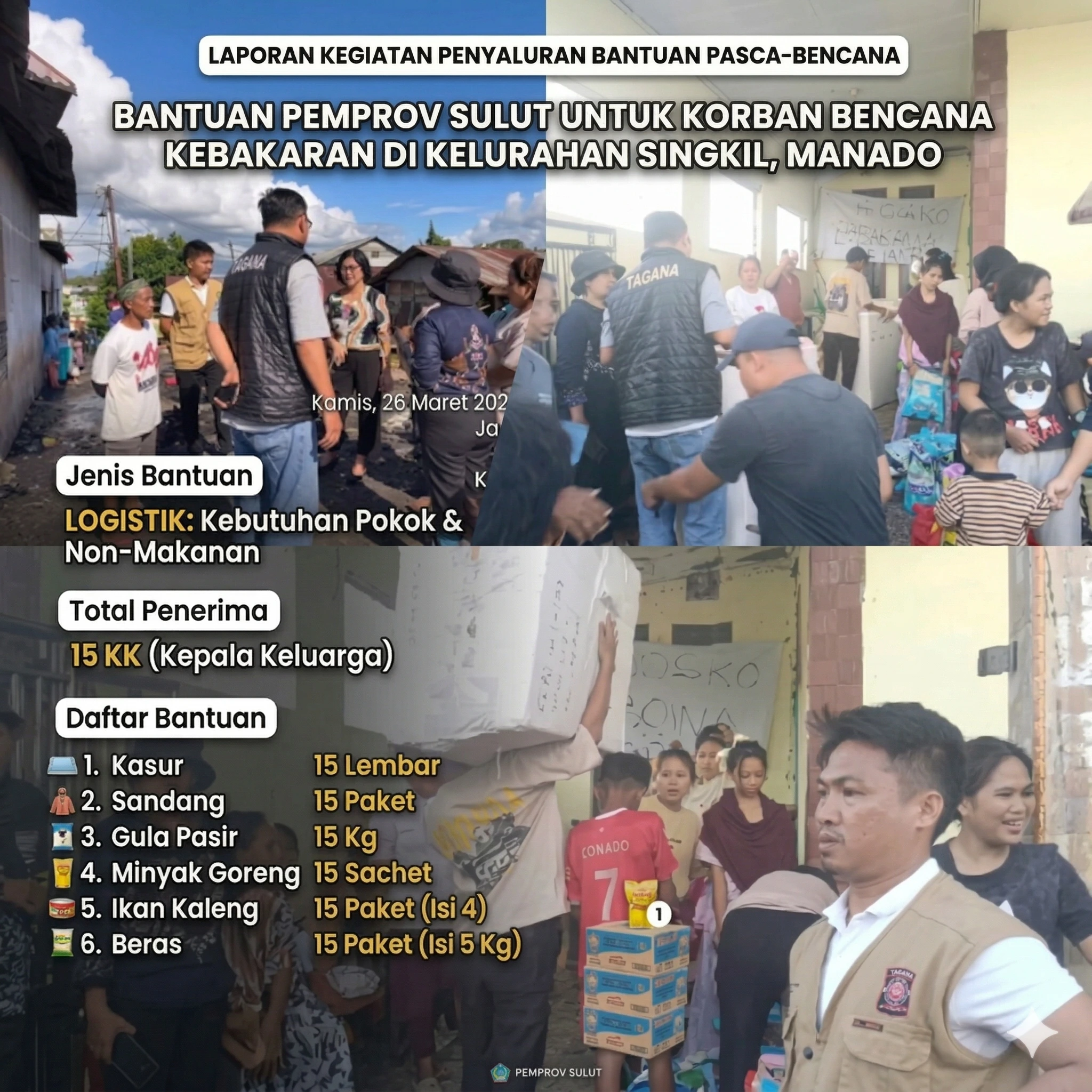 Pemprov Sulut melalui Dinas Sosial menyalurkan bantuan logistik kepada 15 KK korban kebakaran di Kelurahan Singkil, Manado, Kamis (26/3). Bantuan berupa kasur, sandang, beras, gula, minyak goreng, dan ikan kaleng diserahkan langsung kepada warga terdampak.