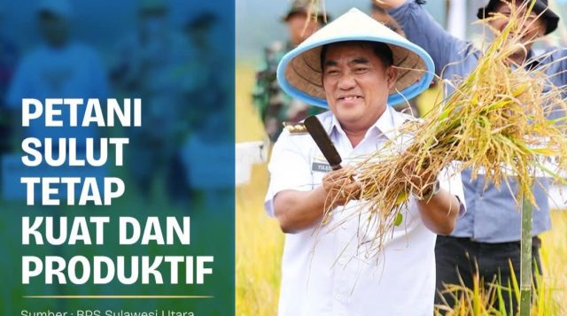 Kesejahteraan Petani Sulut Meroket, NTP Tembus 128,50