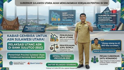 Gubernur Sulawesi Utara, Yulius Selvanus Komaling (YSK), saat menyampaikan kebijakan relaksasi utang bagi ASN di Bank SulutGo dalam apel perdana pasca Idul Fitri 1447 H. Kebijakan ini disambut antusias ribuan pegawai sebagai langkah nyata meringankan beban finansial dan meningkatkan kesejahteraan ASN.