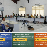 Suasana Rapat Persiapan dan Penandatanganan Kontrak Pekerjaan Jasa Konstruksi Bidang Bina Marga Tahun Anggaran 2026 di Kotamobagu. Kegiatan ini menandai dimulainya tiga proyek strategis peningkatan kualitas jalan, yakni Rekonstruksi Jalan Ibolian, Pemeliharaan Rutin Jalan Tersebar, dan Pemeliharaan Berkala Jalan Zakaria Imban.