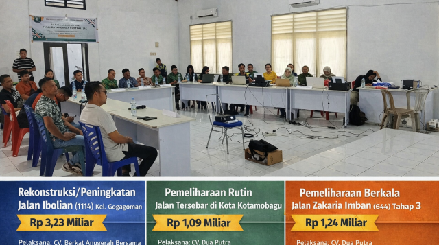 Tiga Proyek Jalan Prioritas Dinas PUPR Kotamobagu Resmi Dimulai, Berikut Daftarnya