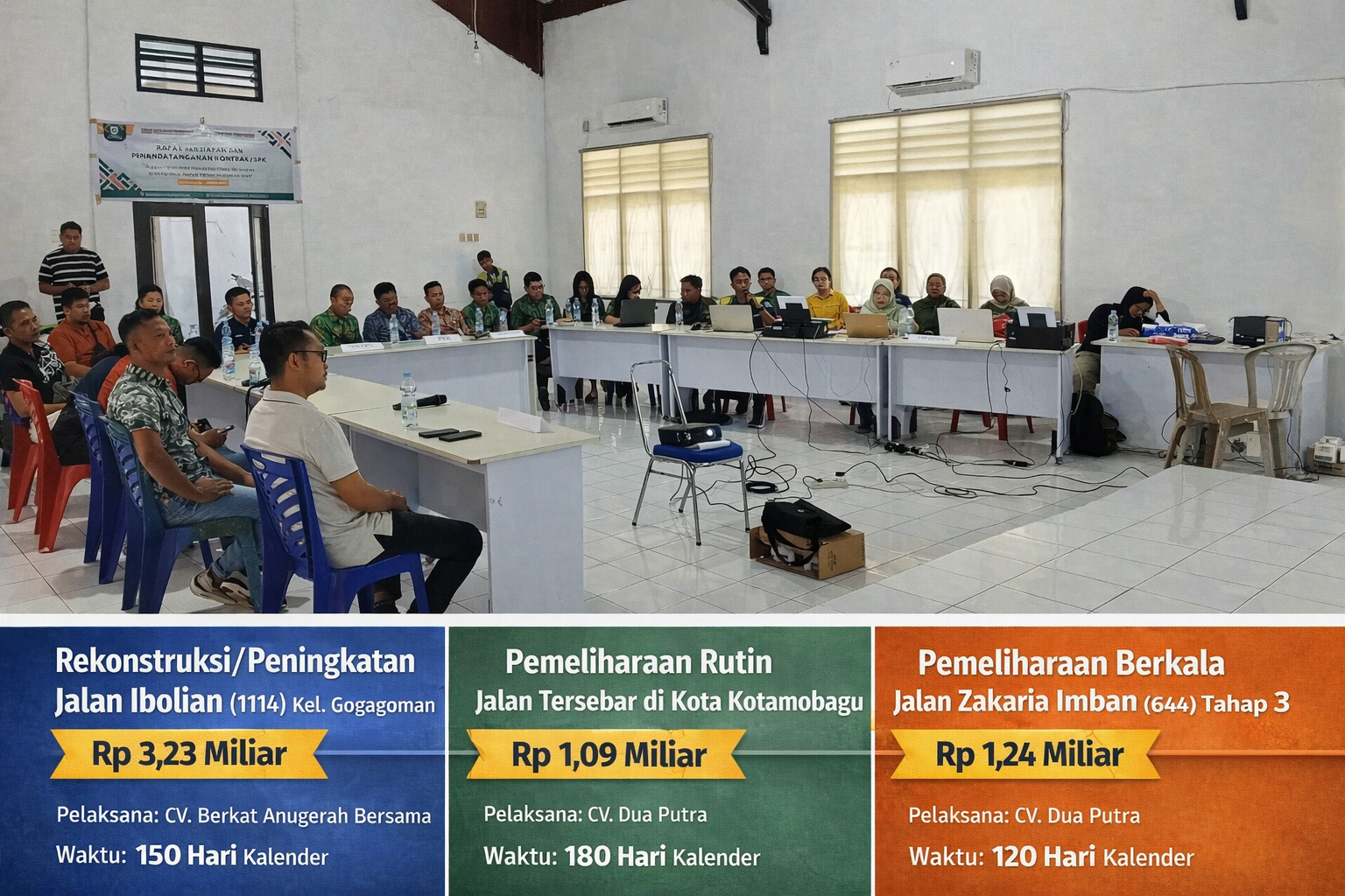 Suasana Rapat Persiapan dan Penandatanganan Kontrak Pekerjaan Jasa Konstruksi Bidang Bina Marga Tahun Anggaran 2026 di Kotamobagu. Kegiatan ini menandai dimulainya tiga proyek strategis peningkatan kualitas jalan, yakni Rekonstruksi Jalan Ibolian, Pemeliharaan Rutin Jalan Tersebar, dan Pemeliharaan Berkala Jalan Zakaria Imban.