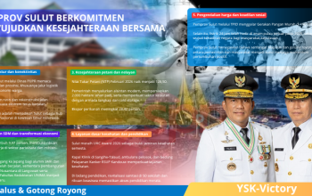 Pemprov Sulut terus wujudkan janji pembangunan melalui program strategis yang konsisten dan terukur. Dari infrastruktur, ekonomi, hingga layanan dasar, semua bergerak demi kesejahteraan rakyat. Semangat Mapalus jadi fondasi kemajuan bersama.