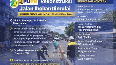 Rekonstruksi Jalan Ibolian Dimulai, PUPR Laksanakan Pengukuran Awal