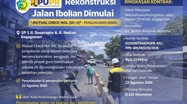 Rekonstruksi Jalan Ibolian Dimulai, PUPR Laksanakan Pengukuran Awal
