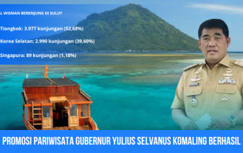 Gubernur Yulius Selvanus Komaling di tengah latar pariwisata Bunaken dan Manado Tua, menunjukkan keberhasilan promosi pariwisata yang mendorong lonjakan kunjungan wisatawan mancanegara dan domestik ke Sulut di awal 2026. Foto: Sulutplus.news