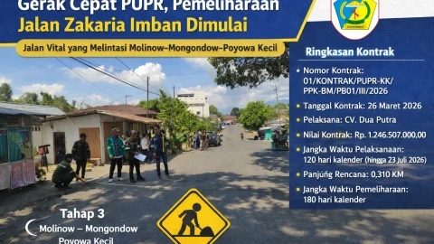 Gerak Cepat PUPR, Pemeliharaan Jalan Zakaria Imban Tahap Tiga Dimulai