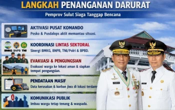 Pemprov Sulut aktifkan posko darurat pasca gempa magnitudo 7,6 di Bitung. Gubernur Yulius Selvanus Komaling menegaskan keselamatan warga sebagai prioritas utama, dengan langkah cepat berupa evakuasi, pendataan, dan koordinasi lintas sektor.