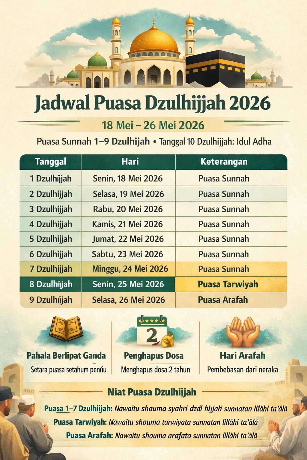 Jadwal Puasa Dzulhijjah 2026