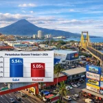 Aktivitas ekonomi di pusat perbelanjaan dan kuliner Manado yang tetap bergeliat di awal tahun 2026. Sumber: dokumen/Sulutplus