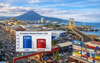 Aktivitas ekonomi di pusat perbelanjaan dan kuliner Manado yang tetap bergeliat di awal tahun 2026. Sumber: dokumen/Sulutplus