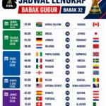 Jadwal 32 Besar Piala Dunia 2026
