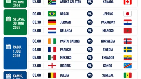 Jadwal 32 Besar Piala Dunia 2026: Ada Empat Laga Big Match 