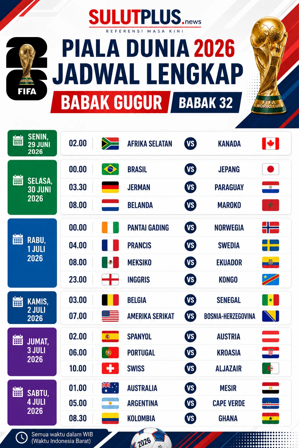 Jadwal 32 Besar Piala Dunia 2026