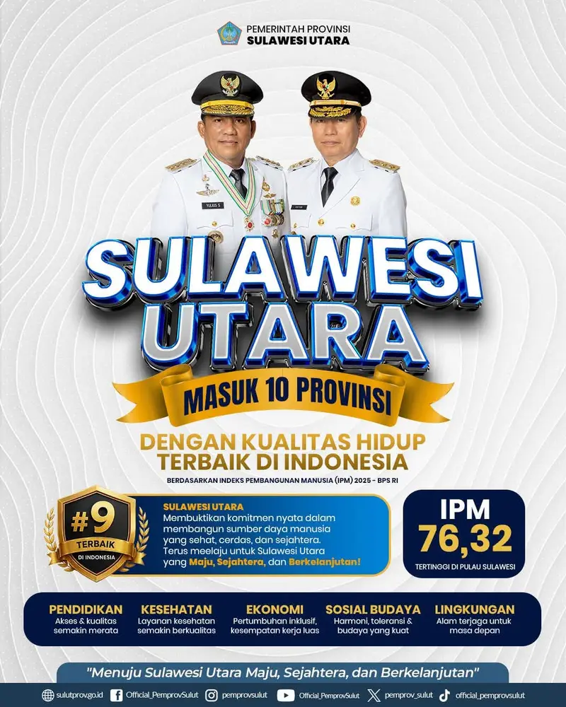 IPM Sulut Naik